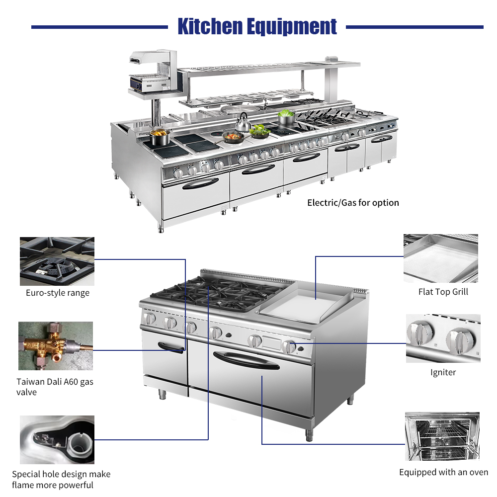 Set di attrezzature da cucina  - Commercial Kitchen Kitchen recensione e prezzo