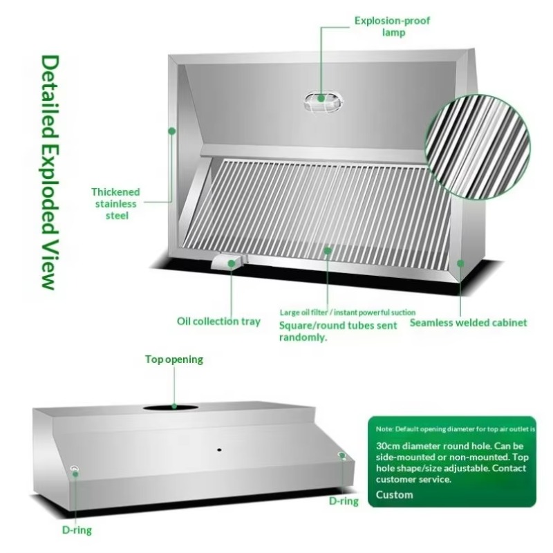 Cappa Aspirante Commerciale Pe - Commercial Kitchen Hood recensione e prezzo