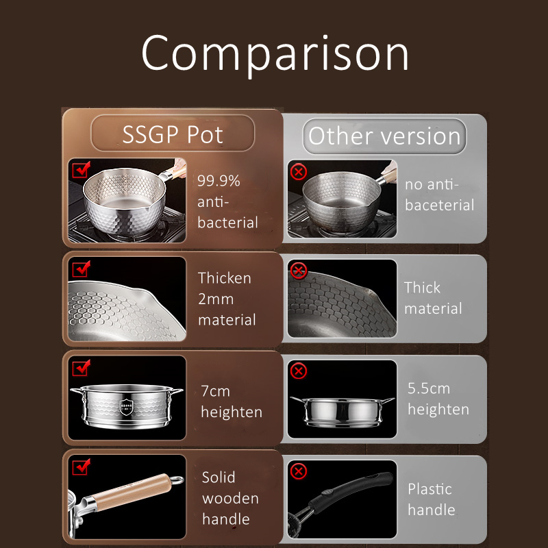 Pentola Yukihira di Lusso GEDO - Soup Kettle Warmer recensione e prezzo