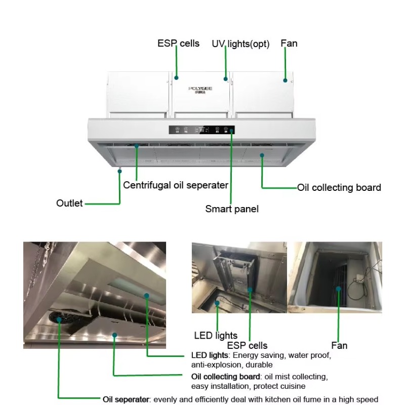 Cappa aspirante commerciale pe - Commercial Kitchen Hood recensione e prezzo