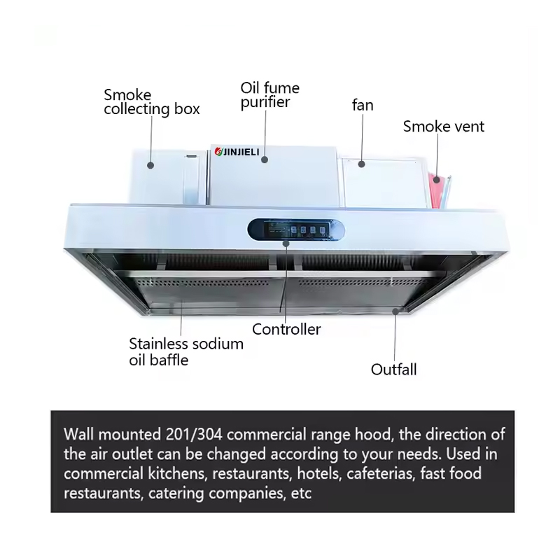 Cappa aspirante commerciale in - Commercial Kitchen Vent Hood Cleaning recensione e prezzo