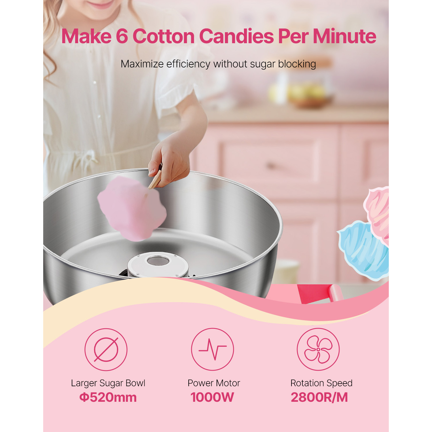 SucceBuy Macchina elettrica pe - Candy Floss Machine Commercial recensione e prezzo